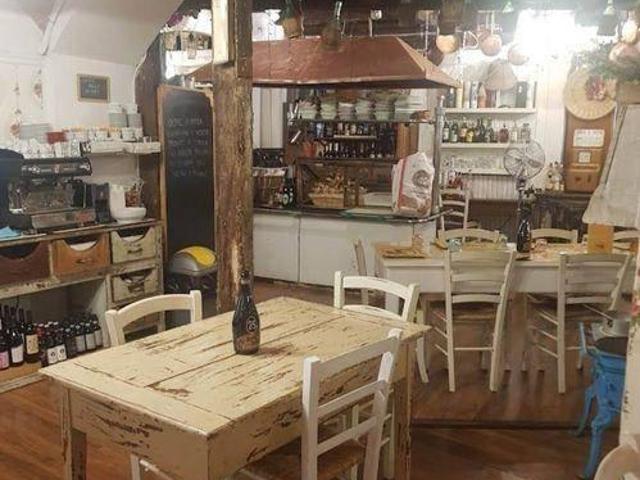 Locale commerciale in vendita a Biella