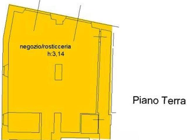 Locale commerciale in vendita a Lucca