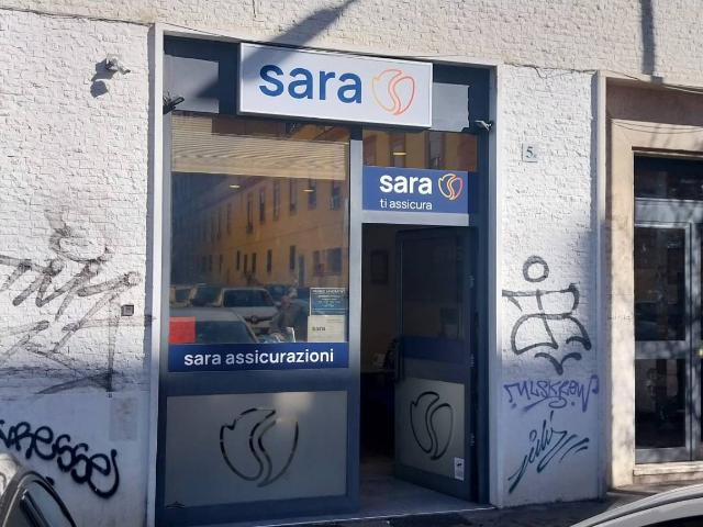Locale commerciale in vendita a Roma, Pigneto