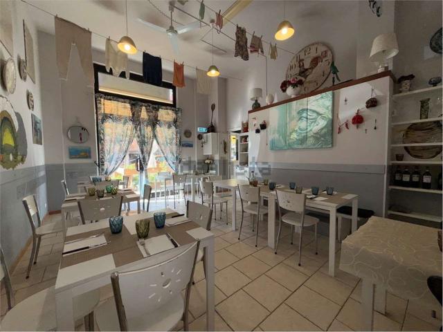 Locale in affitto di 79 m² in Via Adamello