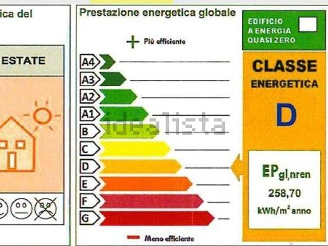 Locale in affitto di 900 m² in Via Giacinto Andrea Longhin