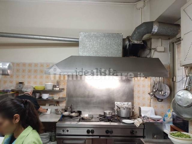 Locale in affitto di 122 m² in Via dei Reti, 18