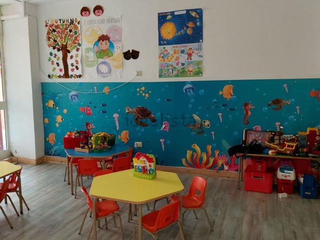 Locale in affitto di 170 m² in Via degli Angeli, 51