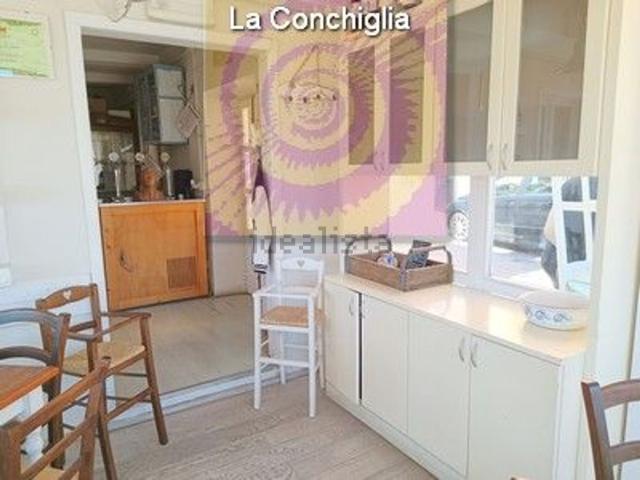 Locale in affitto di 200 m² in Piazza del Popolo, 1
