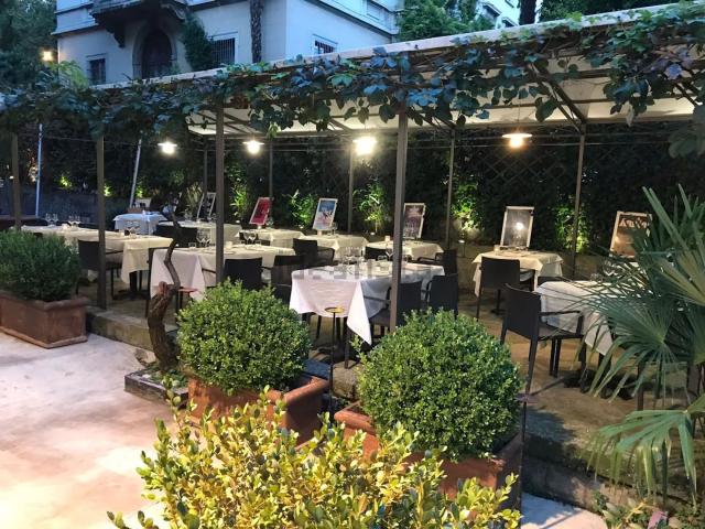 Locale in affitto di 230 m² in Via Francesco Nullo, 17