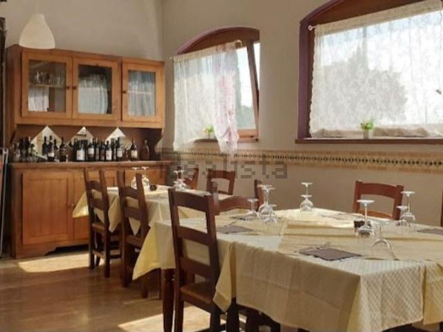 Locale in affitto di 250 m² in Via Dante Alighieri, 4