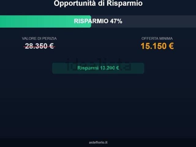 Locale in vendita di 81 m² in Via Ferruccio Parri, 29