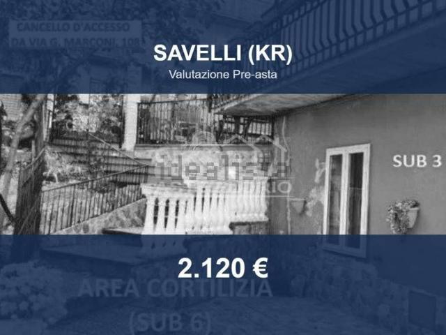 Locale in vendita di 17 m² in Via Sila