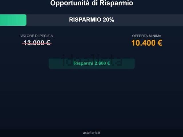 Locale in vendita di 15 m² in Via Flaminia, 521