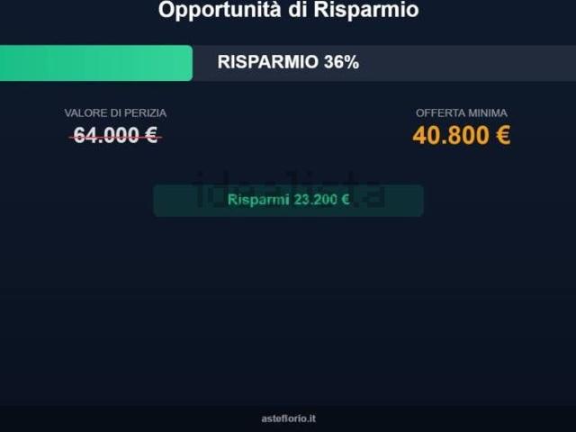 Locale in vendita di 160 m² in Via Padre Pacifico Zaccaro, 6