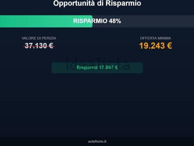 Locale in vendita di 227 m² in Via Fiumarella, 57