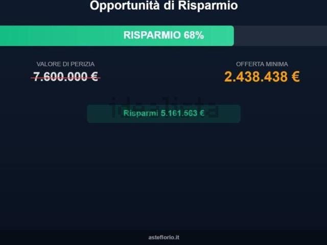 Locali o capannoni in vendita di 6550 m² in Via Lago di Mezzano