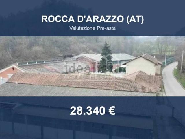 Locali o capannoni in vendita di 1059 m² in Via Rio, 19