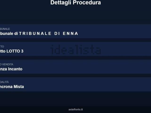 Locali o capannoni in vendita di 115 m² in Via Luigi Pirandello