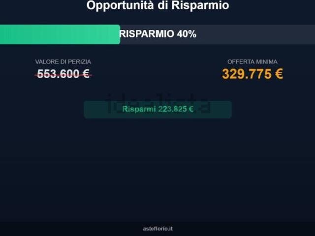 Locali o capannoni in vendita di 1230 m² in Via I° Maggio, 8