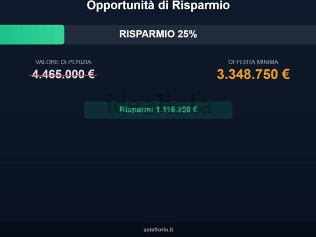 Locali o capannoni in vendita di 12921 m² in Strada di San Nicola, 6
