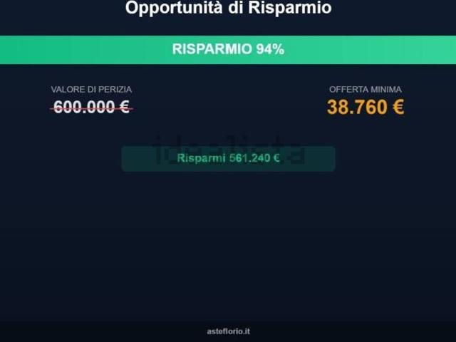 Locali o capannoni in vendita di 167 m² in Via Murganzio, 23