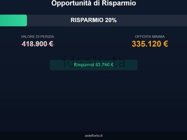 Locali o capannoni in vendita di 18207 m² in Via Divino Amore