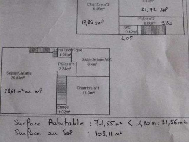 Location appartement 4 pièces Courcelles sur Viosne 95