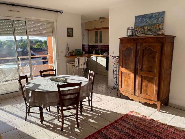 Location appartement 2 pièces Albi 81