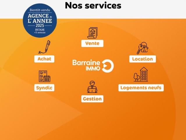 Location appartement à Lorient 21.1m²