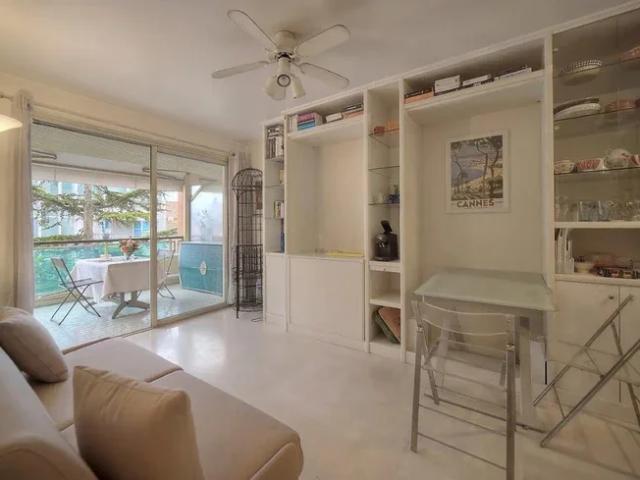 Location Appartement Avenue du Petit Juas, Cannes