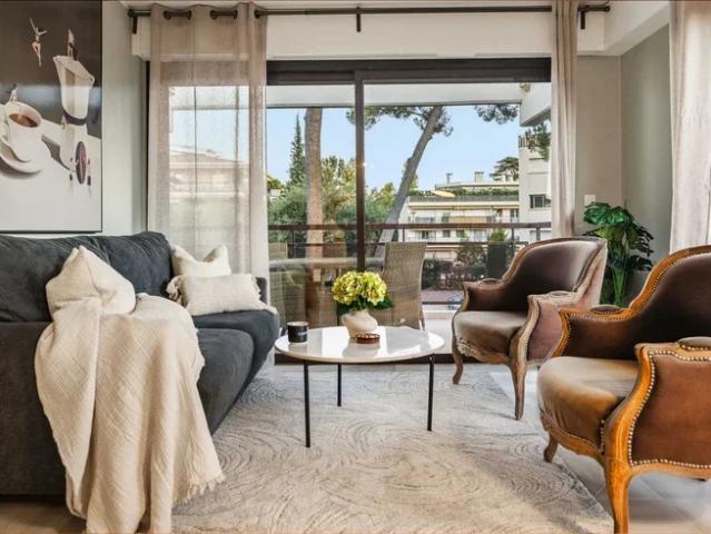 Location Appartement Avenue Prince de Galles, Cannes
