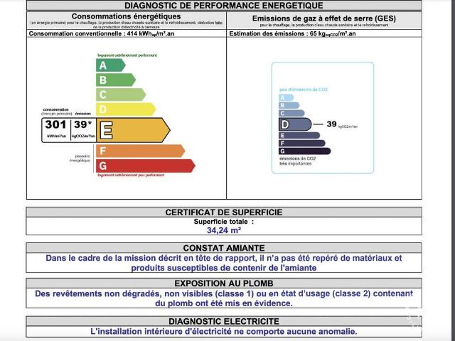 Location Appartement Boulevard de Bercy, Paris