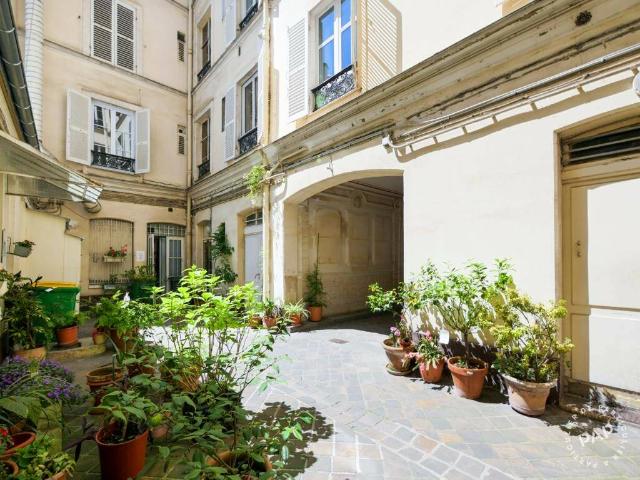 Location Appartement Parvis du Sacré Cœur, Paris