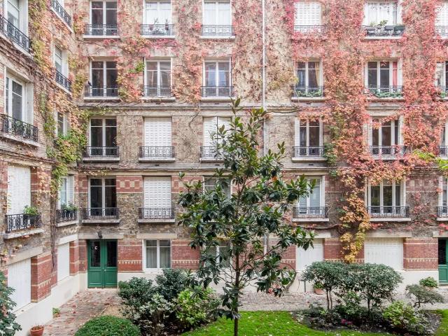 Location Appartement Rue de Civry, Paris