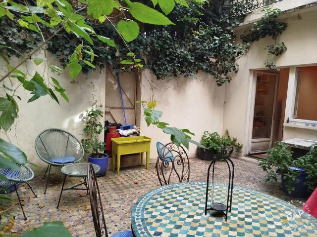 Location Appartement Rue de la Sorbonne, Paris