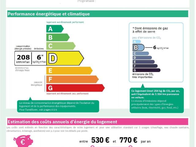Location Appartement Rue du Vieux Château, Condé en Normandie