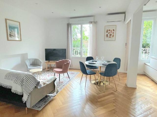 Location Appartement Rue Saint Dizier, Cannes