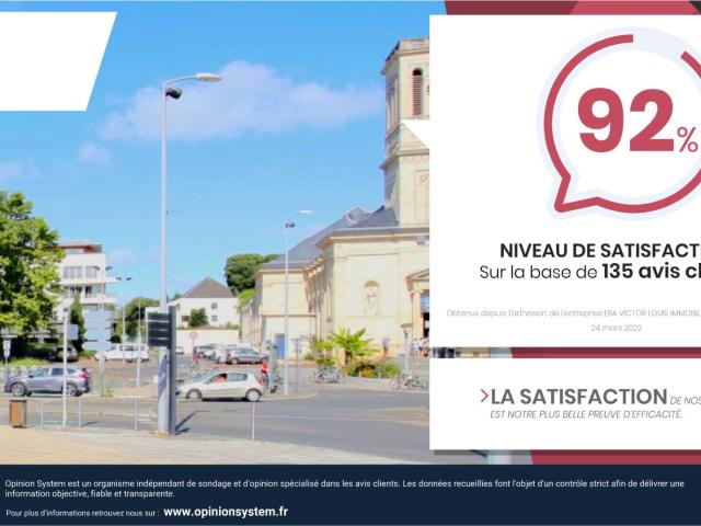 Location Appartement Rue Pierre Salin, Bègles