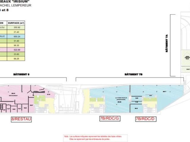 Location bureaux Lille Euralille Proche périphérique et transports