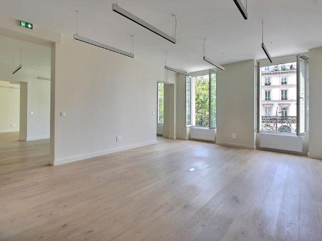 Location bureaux Paris 2 Quartier dynamique du Xème