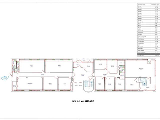Location Bureaux 1500 m2 Boulogne Billancourt