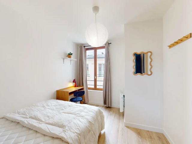 Location Chambre Passage Gauthier, Paris