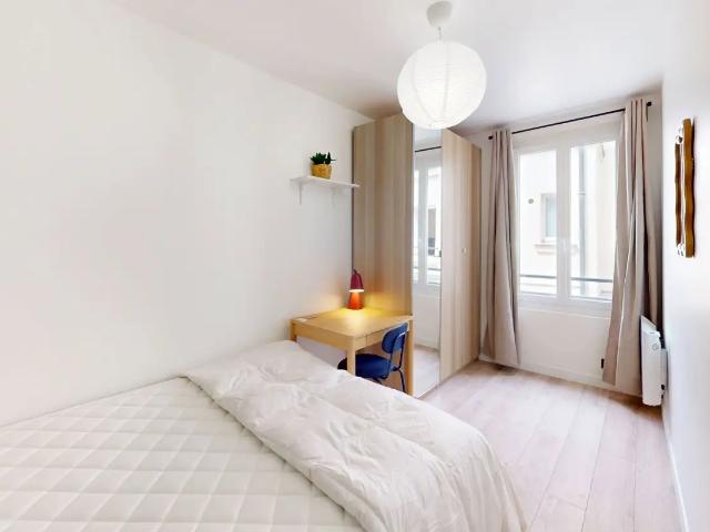 Location Chambre Passage Gauthier, Paris