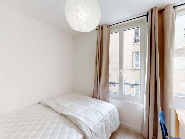 Location Chambre Passage Gauthier, Paris