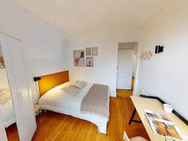Location Chambre Rue des Cloÿs, Paris