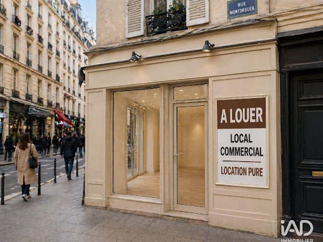Location Fond de commerce 0 pièces 42 m2 Paris 6ème