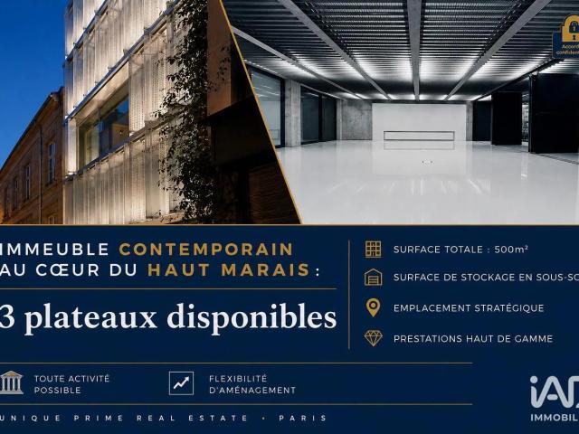 Location Murs commerciaux 500 m²