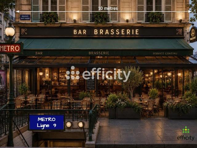 Locaux/Biens immobiliers