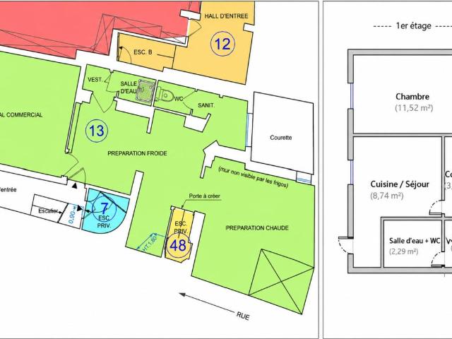 Locaux/Biens immobiliers
