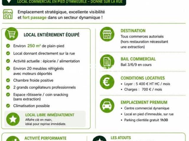 Locaux/Biens immobiliers