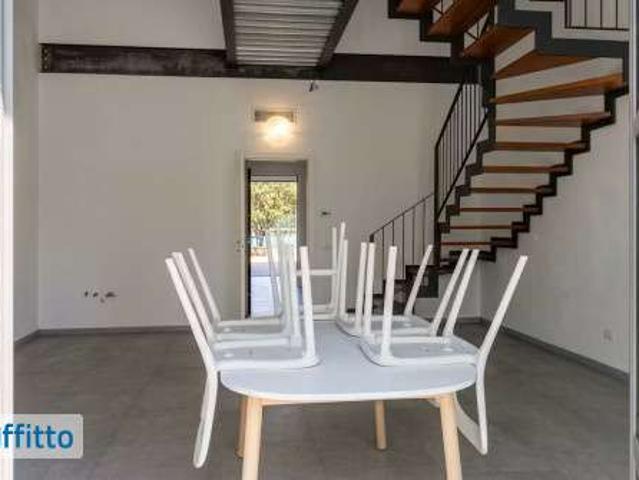 Loft Città studi, lambrate, udine, loreto