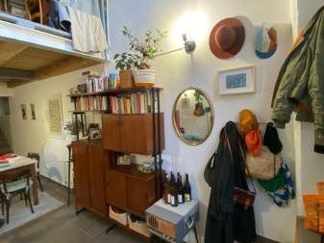 Loft Città studi, lambrate, udine, loreto