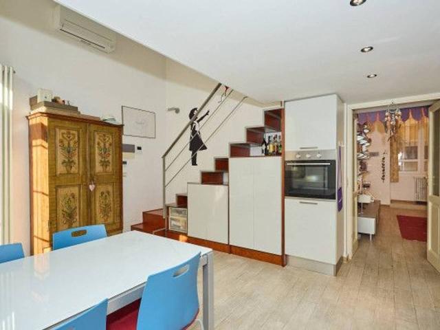 Loft in vendita a Milano