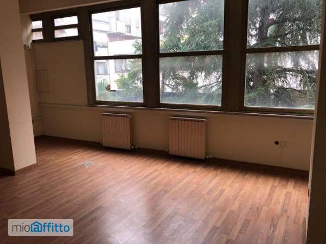 Loft Pescara